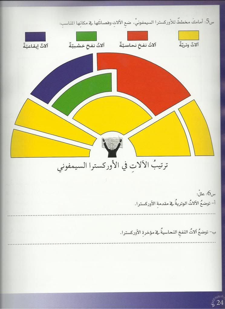 الشارقة