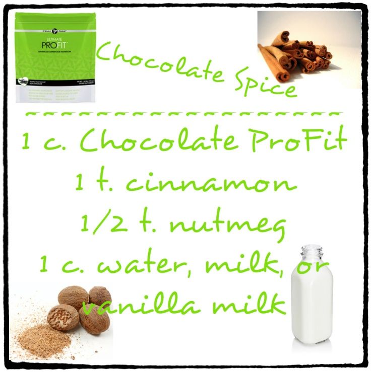 Protein Shake Recipes 11 