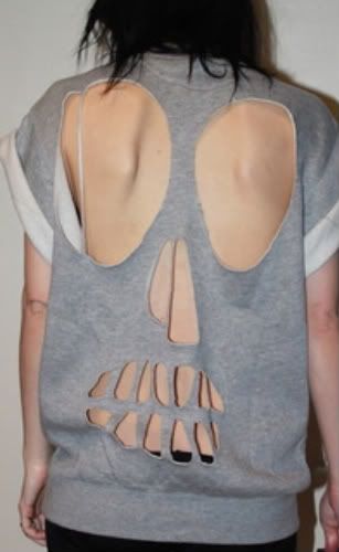 Skeleton Face Template