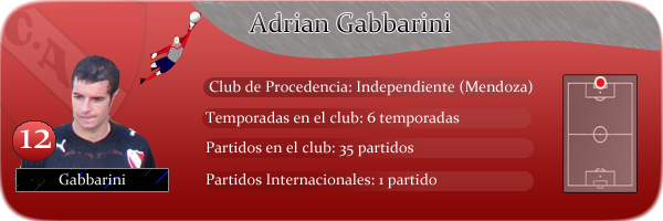 AdrianGabbarini2-1.png?t=1304780908