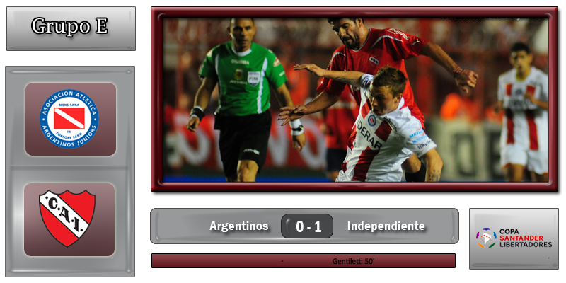 Argentinos0-1Independiente.png