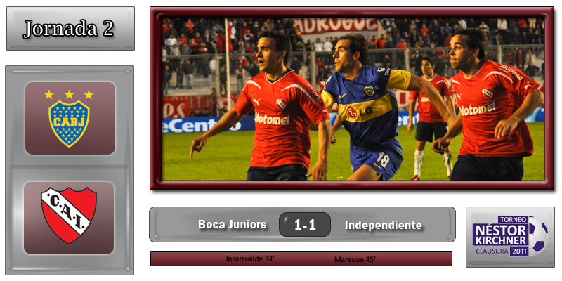 Boca1-1Independiente.png
