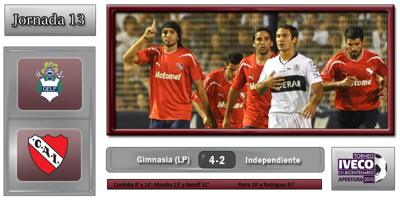 Gimnasia4-2Independiente.png?t=1312850954