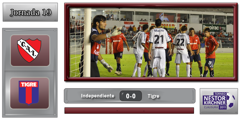 Independiente0-0Tigre.png
