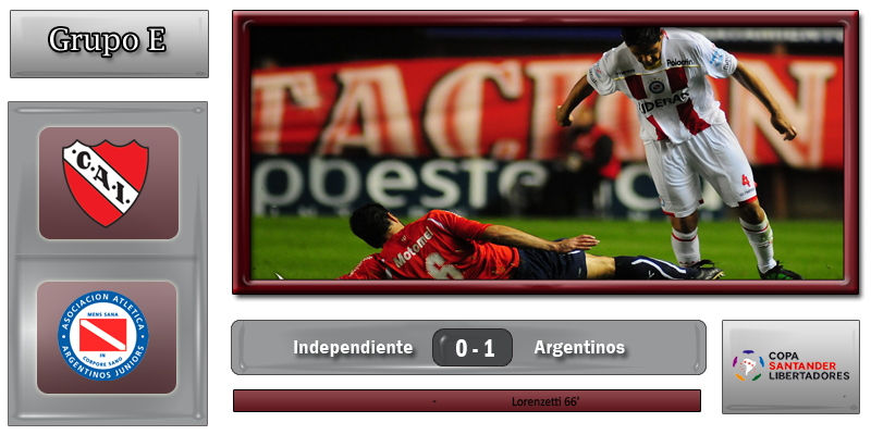 Independiente0-1Argentinos.png