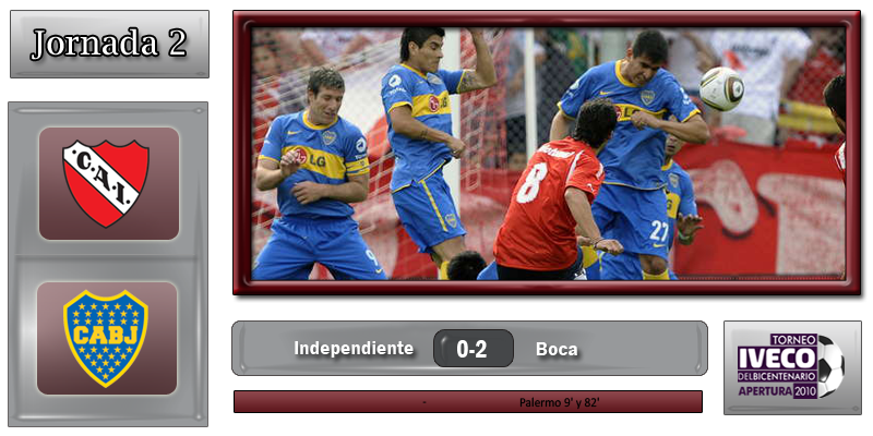 Independiente0-2Boca.png