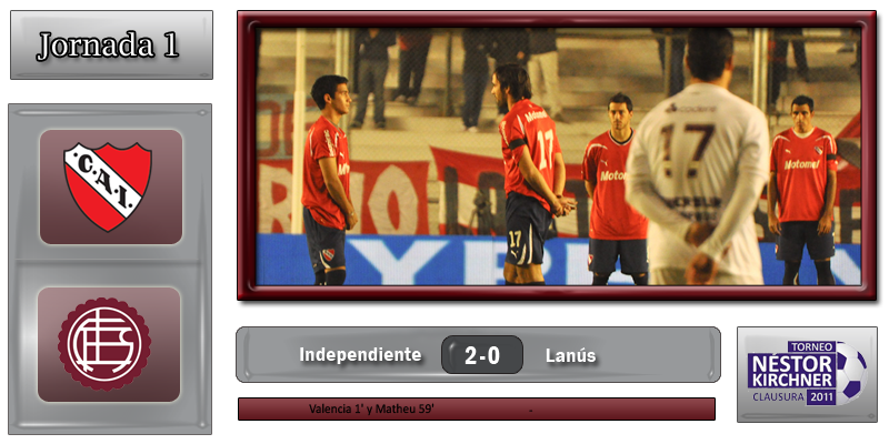 Independiente2-0Lanus.png