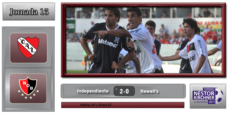 Independiente2-0Newells.png