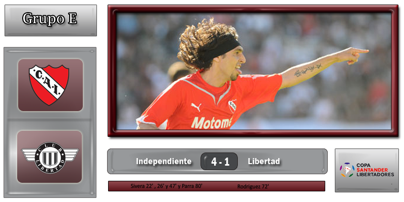 Independiente4-1Libertad.png