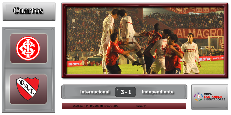 Inter3-1Independiente.png
