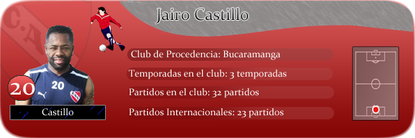 JairoCastillo2.png?t=1304781698