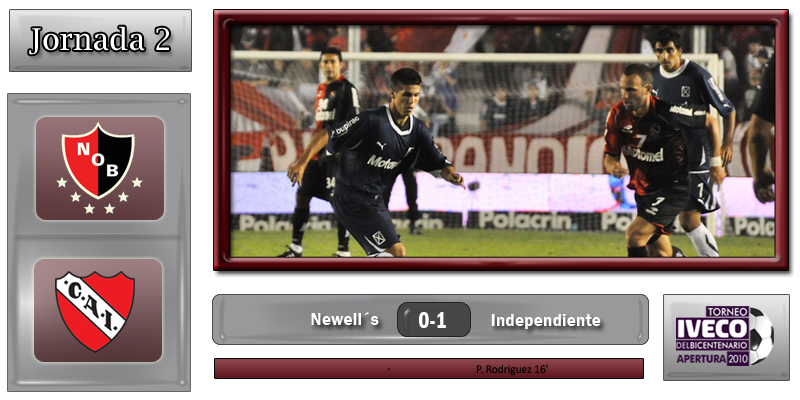 Newells0-1Independiente.png?t=1305739635