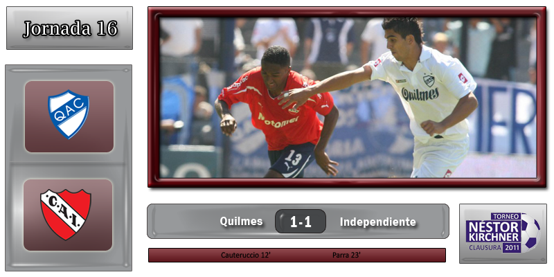 Quilmes1-1Independiente.png