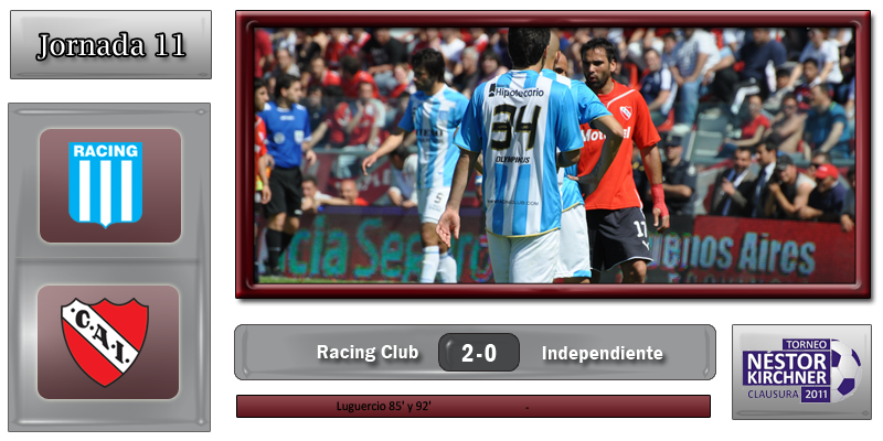 Racing2-0Independiente.png