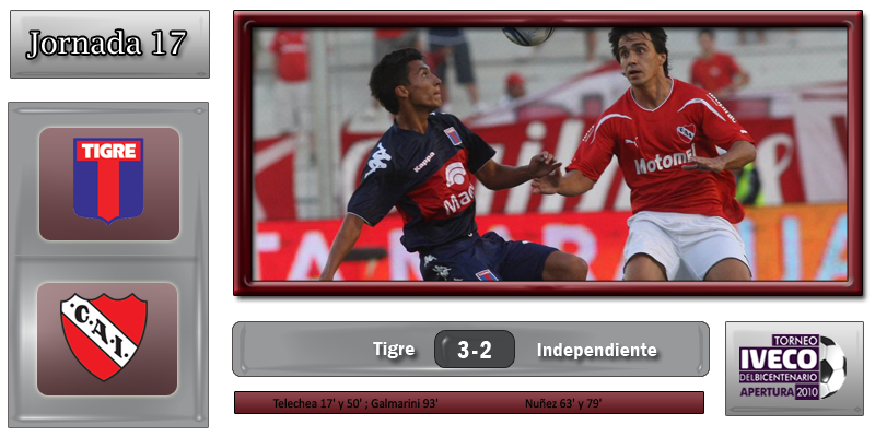 Tigre3-2Independiente.png