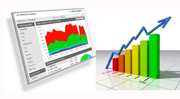 Bí quyết phân tích đối thủ top 10 Google Bí quyết phân tích đối thủ top 10 Google