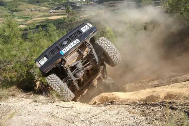 Avatar do Utilizador