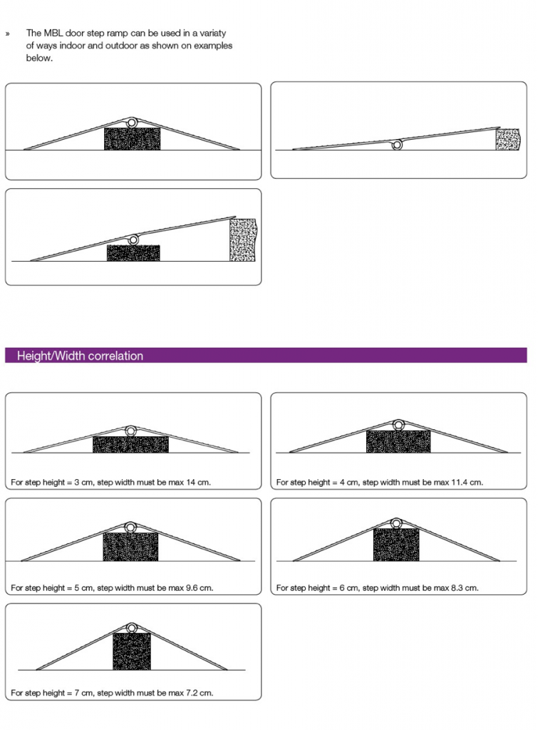 Bridge Ramp ,Aluminium Folding Threshold Wheelchair Ramp, Mobility